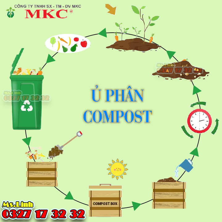 8 bước ủ phân compost tại nhà