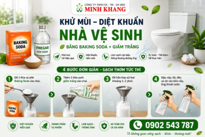 quy trình vệ sinh bằng phương pháp backing soda + giấm