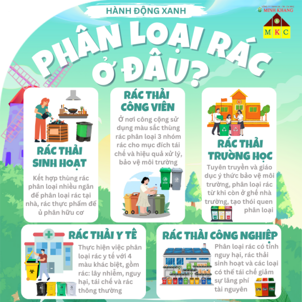 Nơi nào nên phân loại rác?